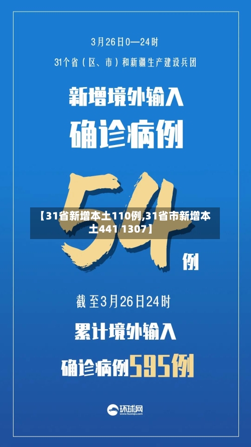 【31省新增本土110例,31省市新增本土441 1307】-第1张图片