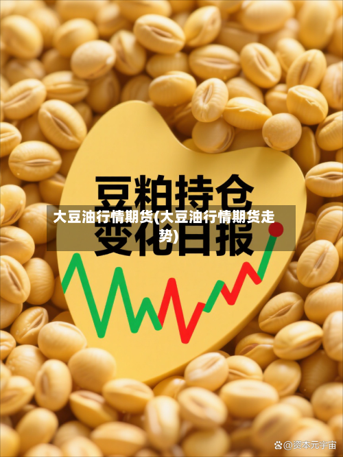 大豆油行情期货(大豆油行情期货走势)-第1张图片