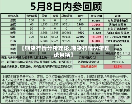 【期货行情分析理论,期货行情分析理论包括】-第1张图片