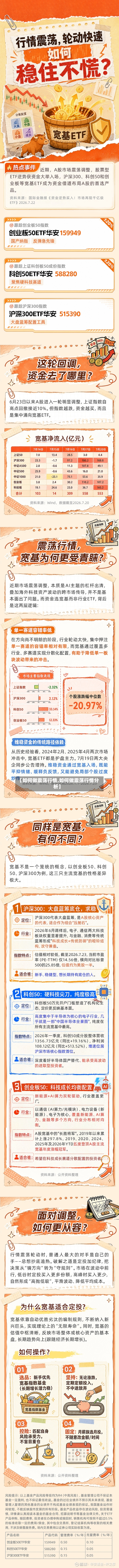 【如何做震荡行情,如何做震荡行情分析】-第1张图片
