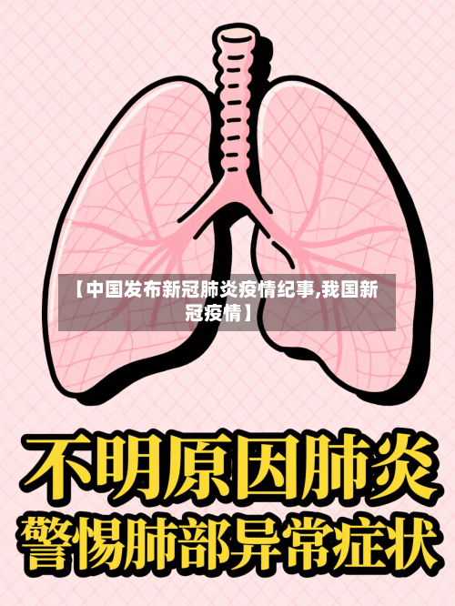 【中国发布新冠肺炎疫情纪事,我国新冠疫情】-第1张图片