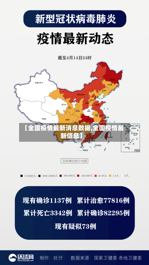 【全国疫情最新消息数据,全国疫情最新信息】-第2张图片