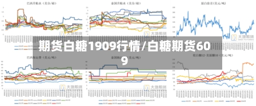 期货白糖1909行情/白糖期货609-第1张图片
