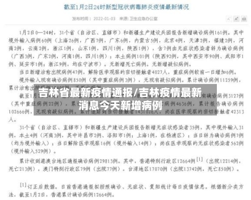 吉林省最新疫情通报/吉林疫情最新消息今天新增病例-第1张图片