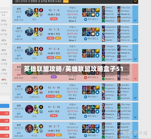 英雄联盟攻略/英雄联盟攻略盒子51-第1张图片