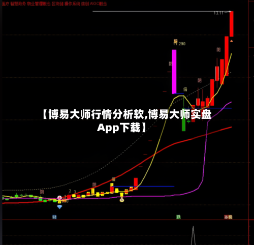 【博易大师行情分析软,博易大师实盘App下载】-第1张图片