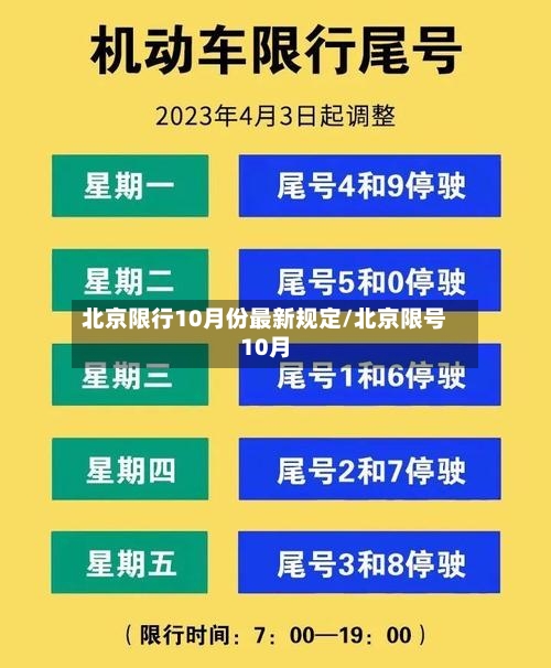 北京限行10月份最新规定/北京限号10月-第3张图片