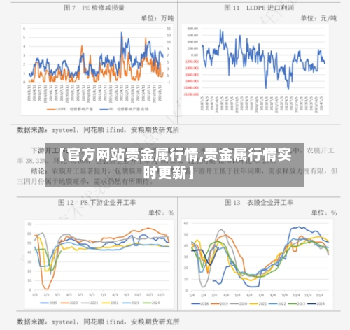 【官方网站贵金属行情,贵金属行情实时更新】-第2张图片