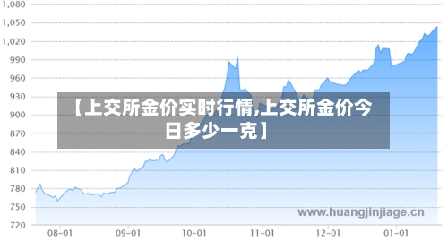 【上交所金价实时行情,上交所金价今日多少一克】