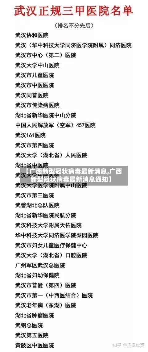【广西新型冠状病毒最新消息,广西新型冠状病毒最新消息通知】-第1张图片