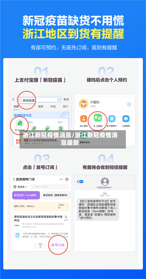 浙江新冠疫情消息/浙江新冠疫情消息最新-第2张图片