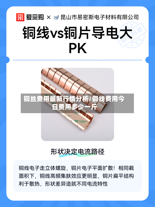 铜丝费用最新行情分析/铜线费用今日费用多少一斤-第2张图片