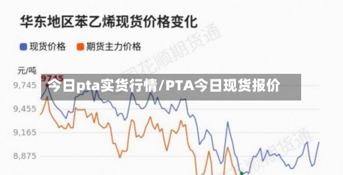 今日pta实货行情/PTA今日现货报价-第2张图片