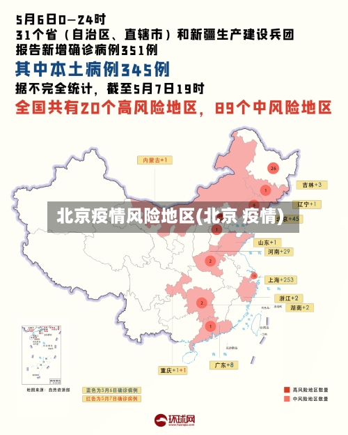 北京疫情风险地区(北京 疫情)