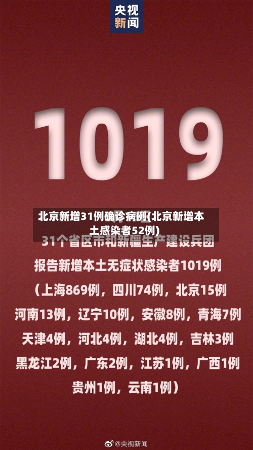 北京新增31例确诊病例(北京新增本土感染者52例)-第2张图片