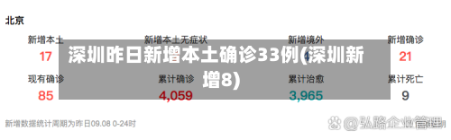 深圳昨日新增本土确诊33例(深圳新增8)-第2张图片