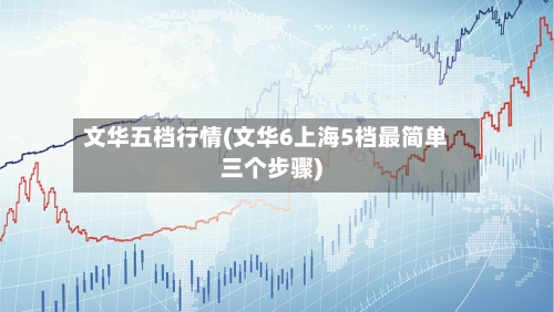 文华五档行情(文华6上海5档最简单三个步骤)-第2张图片