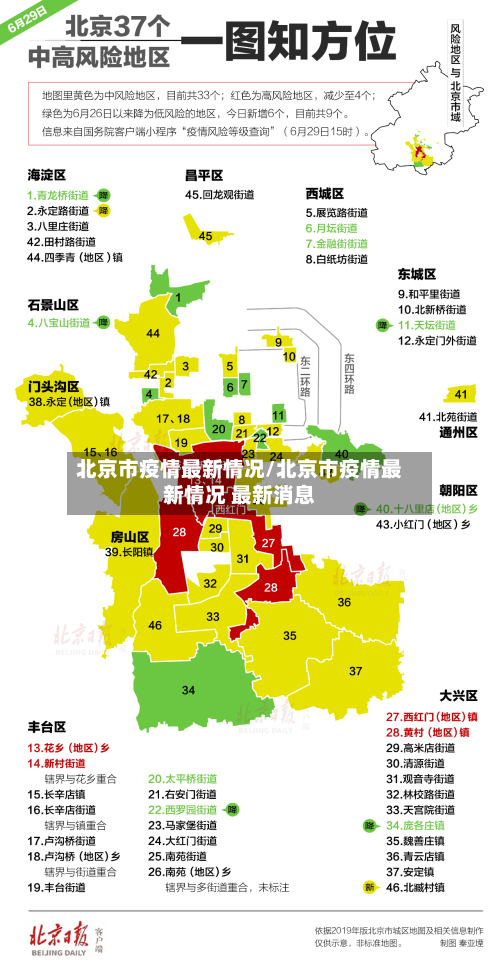 北京市疫情最新情况/北京市疫情最新情况 最新消息