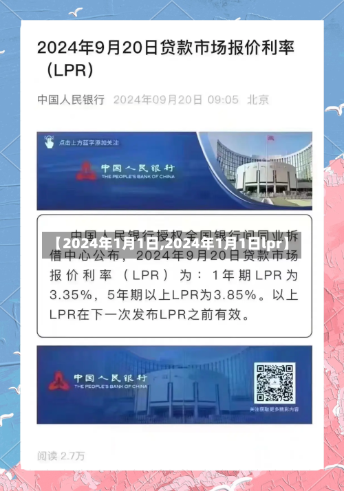 【2024年1月1日,2024年1月1日lpr】-第1张图片