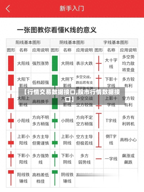 【行情交易数据接口,股市行情数据接口】-第1张图片