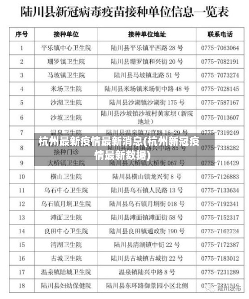 杭州最新疫情最新消息(杭州新冠疫情最新数据)
