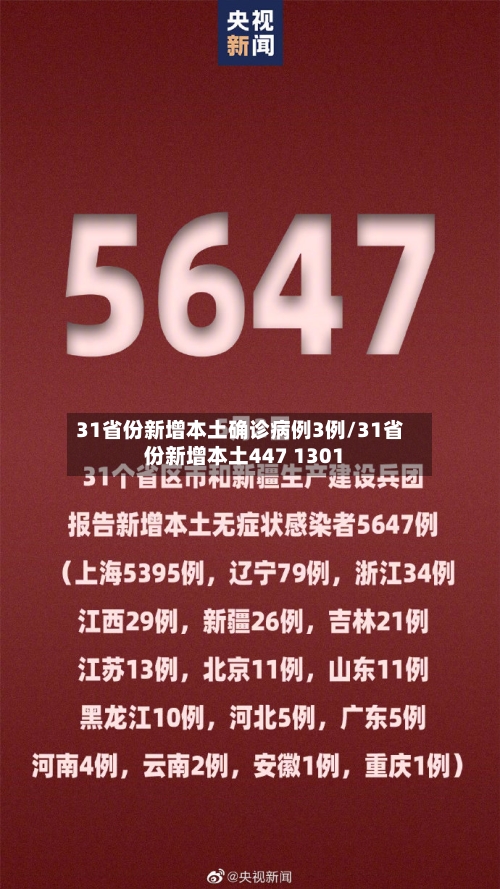 31省份新增本土确诊病例3例/31省份新增本土447 1301