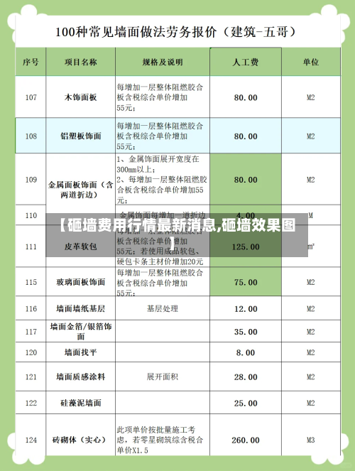 【砸墙费用行情最新消息,砸墙效果图】-第2张图片