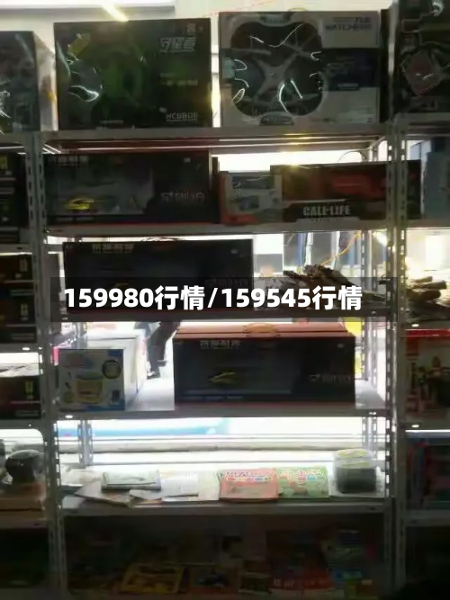 159980行情/159545行情