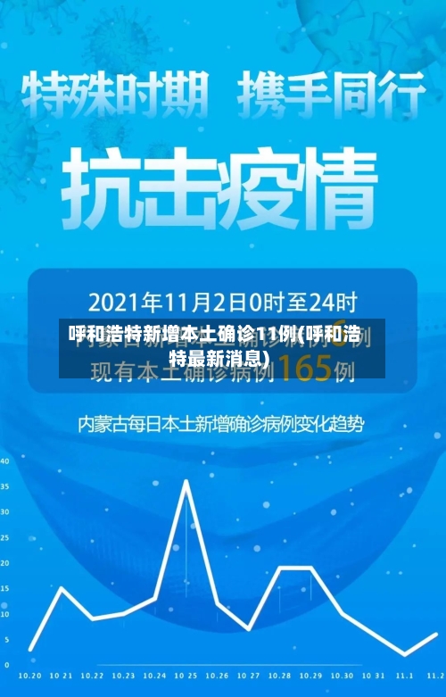 呼和浩特新增本土确诊11例(呼和浩特最新消息)