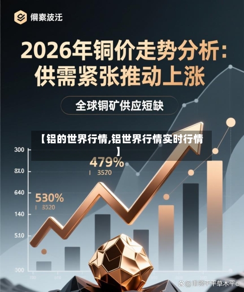 【铝的世界行情,铝世界行情实时行情】-第3张图片