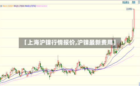 【上海沪镍行情报价,沪镍最新费用】-第2张图片