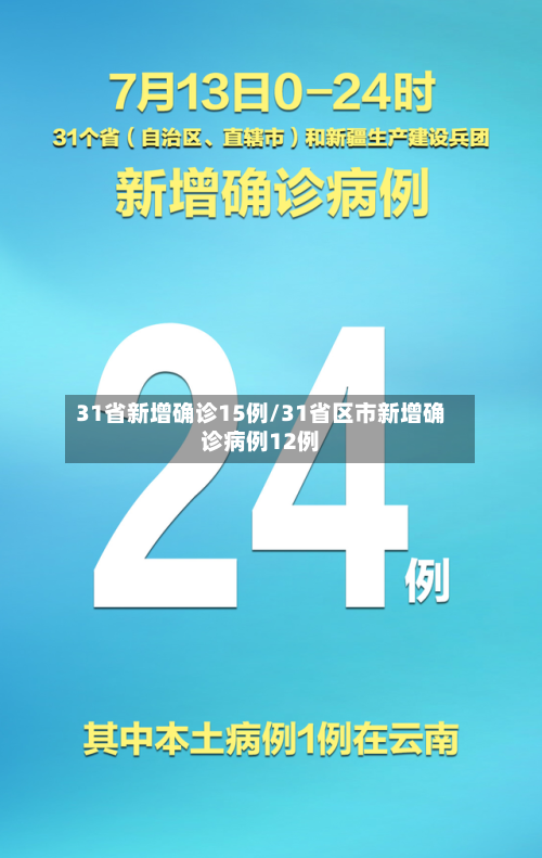 31省新增确诊15例/31省区市新增确诊病例12例-第3张图片