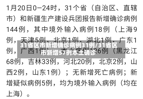 31省区市新增确诊病例31例/31省区市新增57例本土确诊