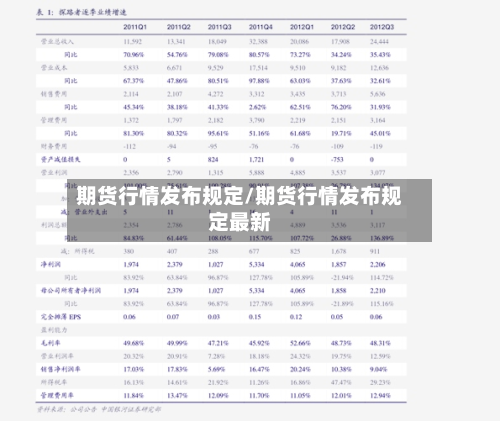 期货行情发布规定/期货行情发布规定最新-第3张图片