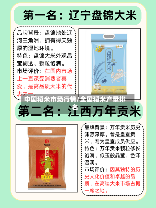 中国稻米市场行情/全国稻米产量排名-第2张图片