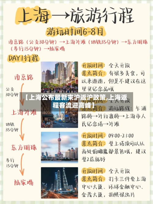 【上海公布最新来沪返沪政策,上海返程客流迎高峰】