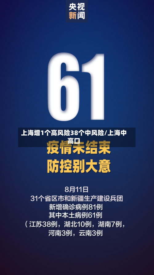 上海增1个高风险38个中风险/上海中高口-第1张图片