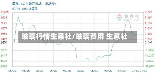 玻璃行情生意社/玻璃费用 生意社-第2张图片
