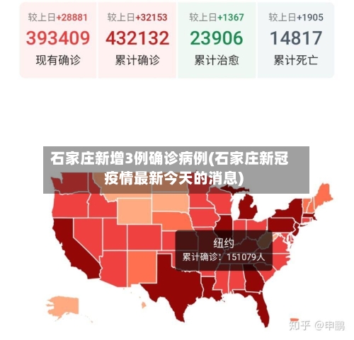 石家庄新增3例确诊病例(石家庄新冠疫情最新今天的消息)