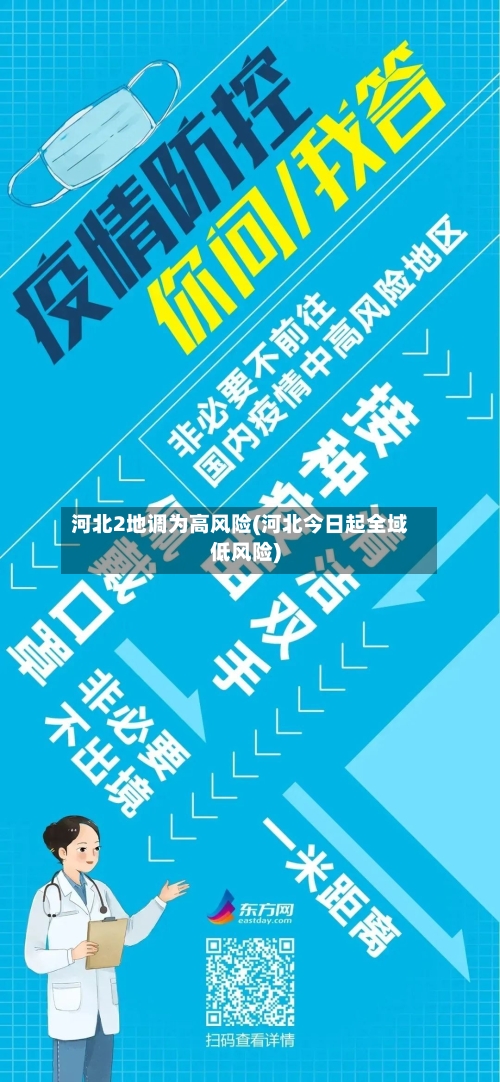 河北2地调为高风险(河北今日起全域低风险)