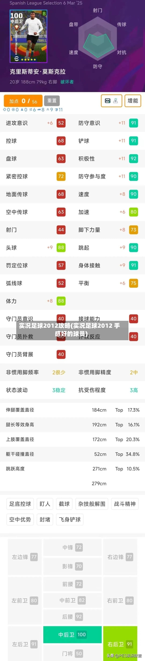 实况足球2012攻略(实况足球2012 手感好的球员)-第2张图片