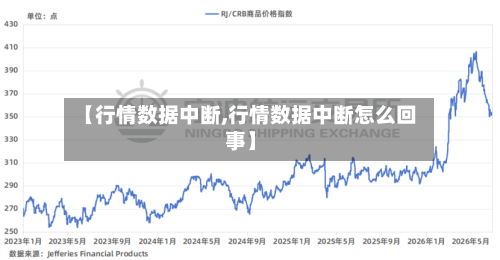 【行情数据中断,行情数据中断怎么回事】-第3张图片