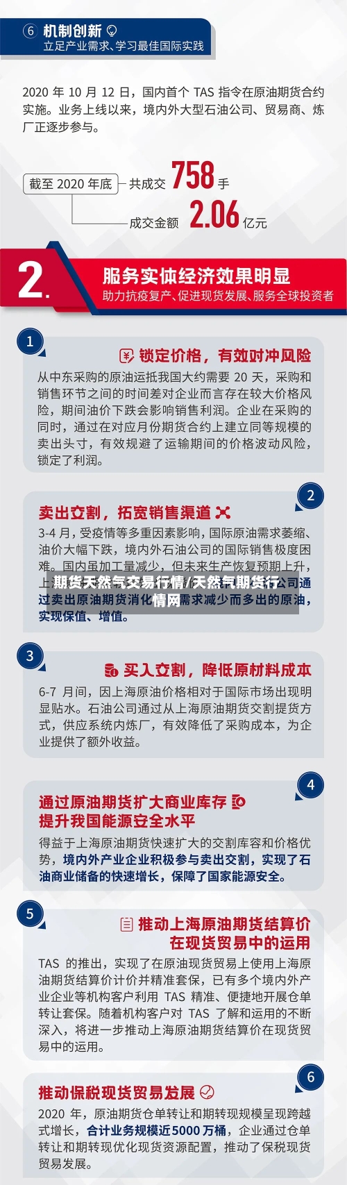 期货天然气交易行情/天然气期货行情网