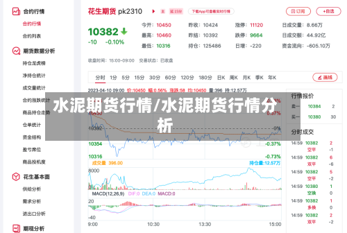 水泥期货行情/水泥期货行情分析