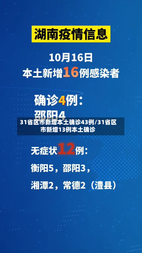 31省区市新增本土确诊43例/31省区市新增13例本土确诊-第2张图片