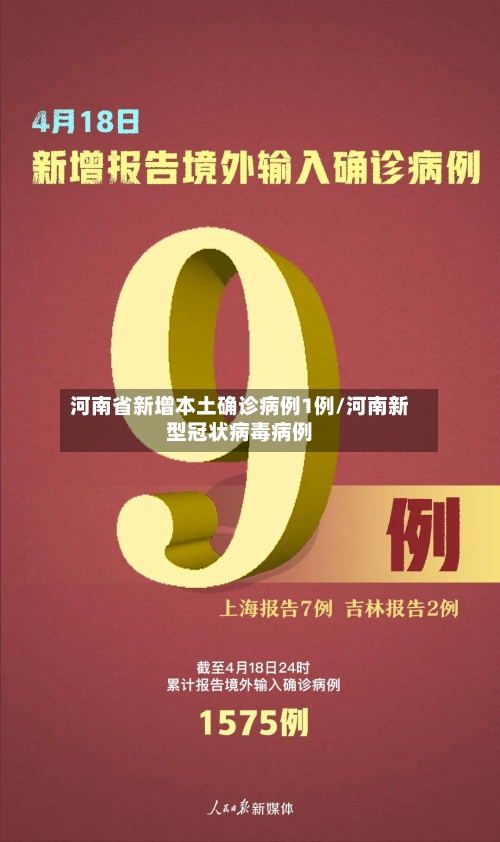 河南省新增本土确诊病例1例/河南新型冠状病毒病例