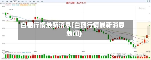 白糖行情最新消息(白糖行情最新消息新闻)