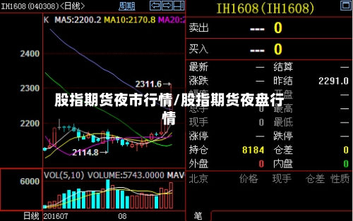 股指期货夜市行情/股指期货夜盘行情-第2张图片