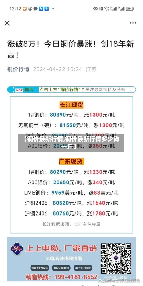【铜价最新行情,铜价最新行情多少钱一斤】-第2张图片