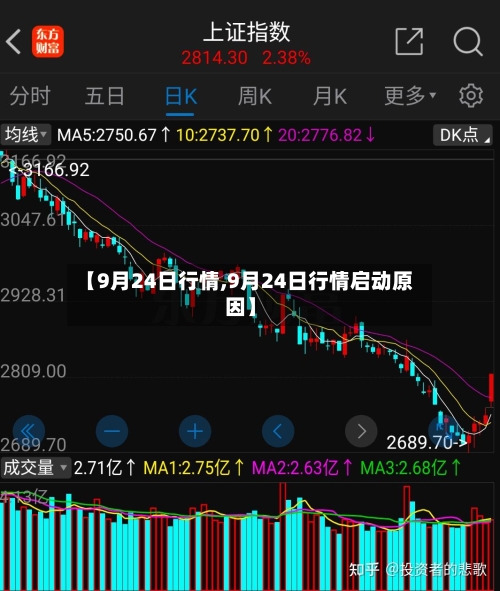 【9月24日行情,9月24日行情启动原因】